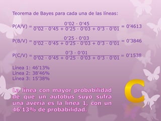 Teorema de Bayes para cada una de las líneas:
P(A/V) =
0′02 · 0′45
0′02 · 0′45 + 0′25 · 0′03 + 0′3 · 0′01
= 0’4613
P(B/V) =
0′25 · 0′03
0′02 · 0′45 + 0′25 · 0′03 + 0′3 · 0′01
= 0’3846
P(C/V) =
0′3 · 0′01
0′02 · 0′45 + 0′25 · 0′03 + 0′3 · 0′01
= 0’1538
Línea 1: 46’13%
Línea 2: 38’46%
Línea 3: 15’38%
 