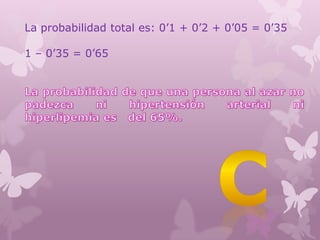 La probabilidad total es: 0’1 + 0’2 + 0’05 = 0’35
1 – 0’35 = 0’65
 
