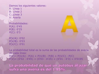 Damos los siguientes valores:
A: Línea 1
B: Línea 2
C: Línea 3
V: Avería
Probabilidades:
P(A): 0’45
P(B): 0’25
P(C): 0’3
P(V/A): 0’02
P(V/B): 0’03
P(V/C): 0’01
La probabilidad total es la suma de las probabilidades de avería
de cada línea:
P(V)= P(V/A) · P(A) + P(V/B) · P(B) + P(V/C) · P(C)
P(V)= (0’02 · 0’45) + (0’03 · 0’25) + (0’01 · 0’3) = 0’0195
 