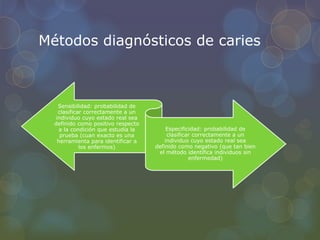 Métodos diagnósticos de caries
Sensibilidad: probabilidad de
clasificar correctamente a un
individuo cuyo estado real sea
definido como positivo respecto
a la condición que estudia la
prueba (cuan exacto es una
herramienta para identificar a
los enfermos)
Especificidad: probabilidad de
clasificar correctamente a un
individuo cuyo estado real sea
definido como negativo (que tan bien
el método identifica individuos sin
enfermedad)
 