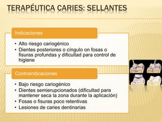 TERAPÉUTICA CARIES: SELLANTES
• Alto riesgo cariogénico
• Dientes posteriores o cíngulo on fosas o
fisuras profundas y dificultad para control de
higiene
Indicaciones
• Bajo riesgo cariogénico
• Dientes semierupcionados (dificultad para
mantener seca la zona durante la aplicación)
• Fosas o fisuras poco retentivas
• Lesiones de caries dentinarias
Contraindicaciones
 