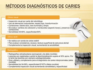 MÉTODOS DIAGNÓSTICOS DE CARIES
• Inspección visual por parte del odontólogo
• Uso de elementos coayudantes: espejo,lupa, transluminación
• Condiciones: Diente seco, bien iluminado y limpio
• Se evalua: cambios de coloración y translucidez (aspecto tizoso), presencia de
cavitaciones
• Sensibilidad 30-60%, especificidad 80%
Clínico visual
• Se realiza con sonda de caries estéril
• Para evaluar consistencia, dureza y textura superficial de estructura dental
• Complementa la inspección visual, aumentando la sensibilidad
Clínico táctil
• Radiografías retroalveolares (pericapical y de aleta mordida)
• Lesiones son registradas cuando la desmineralización supera el 30% aprox. Por
lo tanto las lesiones son siempre subdiagnósticadas.
• Gran utilidad y complemento para el diagnóstico de caries interproximales (aleta
mordida)
• Sensibilidad de 54-58%, especificidad 87-97% (Aleta mordida)
• Complementa inspección visual aumentando sensibilidad y especificidad
Radiográfico
 