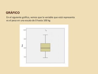 GRÁFICO
En el siguiente gráfico, vemos que la variable que está representa
es el peso en una escala de 0 hasta 100 kg
 