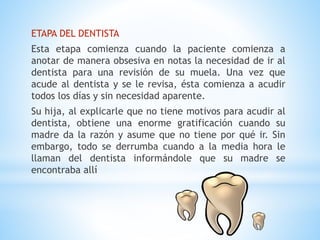 ETAPA DEL DENTISTA 
Esta etapa comienza cuando la paciente comienza a 
anotar de manera obsesiva en notas la necesidad de ir al 
dentista para una revisión de su muela. Una vez que 
acude al dentista y se le revisa, ésta comienza a acudir 
todos los días y sin necesidad aparente. 
Su hija, al explicarle que no tiene motivos para acudir al 
dentista, obtiene una enorme gratificación cuando su 
madre da la razón y asume que no tiene por qué ir. Sin 
embargo, todo se derrumba cuando a la media hora le 
llaman del dentista informándole que su madre se 
encontraba allí 
 