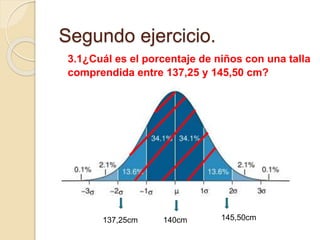 3.1¿Cuál es el porcentaje de niños con una talla
comprendida entre 137,25 y 145,50 cm?
Segundo ejercicio.
140cm 145,50cm137,25cm
 