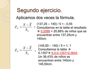 Aplicamos dos veces la fórmula.
Segundo ejercicio.
X
X
X X
Z
S

 =
(137,25 – 140) / 5 = - 0,55
Consultamos en la tabla el resultado
 0,2088 = 20,88% de niños que se
encuentran entre 137,25cm y
140cm.
X
X
X X
Z
S

 =
(145,50 – 140) / 5 = 1, 1
Consultamos la tabla 
0,1357 0,5-0,1357=0,3643
Un 36,43% de niños se
encuentran entre 140cm y
145,50cm.
 