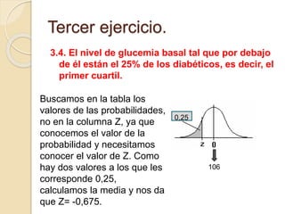 3.4. El nivel de glucemia basal tal que por debajo
de él están el 25% de los diabéticos, es decir, el
primer cuartil.
Tercer ejercicio.
106
0,25
Buscamos en la tabla los
valores de las probabilidades,
no en la columna Z, ya que
conocemos el valor de la
probabilidad y necesitamos
conocer el valor de Z. Como
hay dos valores a los que les
corresponde 0,25,
calculamos la media y nos da
que Z= -0,675.
 