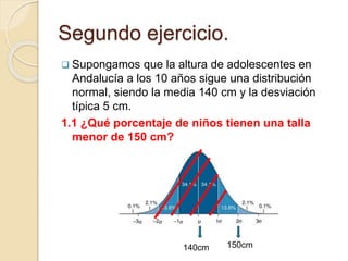Segundo ejercicio.
 Supongamos que la altura de adolescentes en
Andalucía a los 10 años sigue una distribución
normal, siendo la media 140 cm y la desviación
típica 5 cm.
1.1 ¿Qué porcentaje de niños tienen una talla
menor de 150 cm?
140cm 150cm
 
