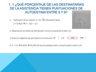 1. 1 ¿QUÉ PORCENTAJE DE LAS DESTINATARIAS
DE LA ASISTENCIA TIENEN PUNTUACIONES DE
AUTOESTIMA ENTRE 5 Y 8?
1. Tipificación de los valores: Z = (X - 𝑋)/ Desviación típica
Z = (5-8)/2  Z = -3/2 = -1,5
2. Observamos las tablas de distribución normal y buscamos el valor 1,5.
3. Como es negativo hay que fijarse en la columna “B”
4. Z = -1,5  0,4332  43,32% de las encuestadas tiene una puntuación entre 5 y 8
 