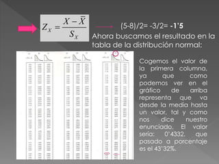 X
X
X X
Z
S

 (5-8)/2= -3/2= -1’5
Ahora buscamos el resultado en la
tabla de la distribución normal:
Cogemos el valor de
la primera columna,
ya que como
podemos ver en el
gráfico de arriba
representa que va
desde la media hasta
un valor, tal y como
nos dice nuestro
enunciado. El valor
sería: 0’4332, que
pasado a porcentaje
es el 43’32%.
 