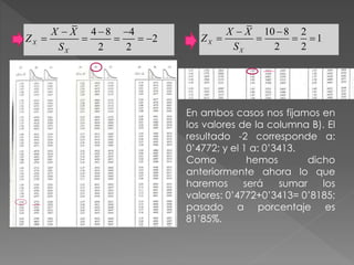 4 8 4
2
2 2
X
X
X X
Z DE
S
  
    
10 8 2
1
2 2
X
X
X X
Z DE
S
 
   
En ambos casos nos fijamos en
los valores de la columna B). El
resultado -2 corresponde a:
0’4772; y el 1 a: 0’3413.
Como hemos dicho
anteriormente ahora lo que
haremos será sumar los
valores: 0’4772+0’3413= 0’8185;
pasado a porcentaje es
81’85%.
 