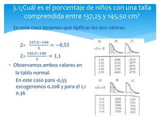  En este caso tenemos que tipificar los dos valores.
Z=
137,5−140
5
= −0,55
Z=
145,5−140
5
= 1,1
 Observamos ambos valores en
la tabla normal.
3.1¿Cuál es el porcentaje de niños con una talla
comprendida entre 137,25 y 145,50 cm?
En este caso para -0,55
escogeremos 0.208 y para el 1,1
0.36
 