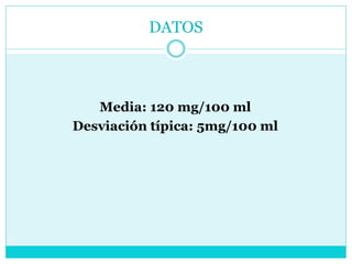 DATOS
Media: 120 mg/100 ml
Desviación típica: 5mg/100 ml
 