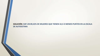 SOLUCIÓN: HAY UN 89,43% DE MUJERES QUE TIENEN 10,5 O MENOS PUNTOS EN LA ESCALA
DE AUTOESTIMA
 