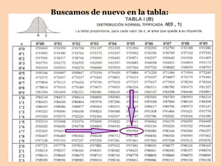 Buscamos de nuevo en la tabla:
 