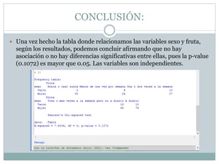 CONCLUSIÓN:
 Una vez hecho la tabla donde relacionamos las variables sexo y fruta,
según los resultados, podemos concluir afirmando que no hay
asociación o no hay diferencias significativas entre ellas, pues la p-value
(0.1072) es mayor que 0.05. Las variables son independientes.
 