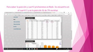 Para saber la posición y cuartil pincharemos en Rank. Se encuentra en
el cuartil 1 y en la posición 16 de 74 revistas:
 