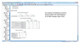 Se acepta la hipótesis puesto
que el valor de significancia
es 0’983 (mayor que 0’05)
 