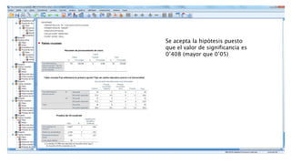 Se acepta la hipótesis puesto
que el valor de significancia es
0’408 (mayor que 0’05)
 
