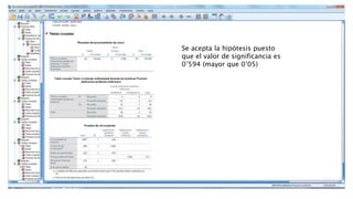 Se acepta la hipótesis puesto
que el valor de significancia es
0’594 (mayor que 0’05)
 
