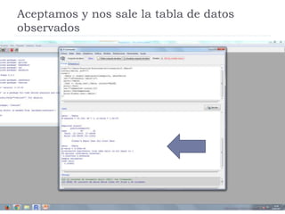 Aceptamos y nos sale la tabla de datos
observados
 