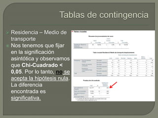  Residencia – Medio de
transporte
 Nos tenemos que fijar
en la significación
asintótica y observamos
que Chi-Cuadrado <
0,05. Por lo tanto, no se
acepta la hipótesis nula.
La diferencia
encontrada es
significativa.
 