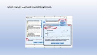 EN FILAS PONEMOS LA VARIABLE COMUNICACIÓN FAMILIAR:
 
