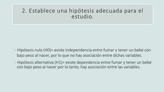2. Establece una hipótesis adecuada para el
estudio.
Hipótesis nula (H0)= existe independencia entre fumar y tener un bebé con
bajo peso al nacer, por lo que no hay asociación entre dichas variables.
Hipótesis alternativa (H1)= existe dependencia entre fumar y tener un bebé
con bajo peso al nacer por lo tanto, hay asociación entre las variables.
 
