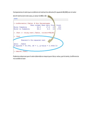 Comparamosel valorque se obtiene al realizarloscálculos(X-squared=40,044) con el valor
de chi teórico(eneste caso,p-value=2,483e-10)
Podemosobservarque el valorobtenidoesmayorque el de p-value,porlo tanto,ladiferencia
no se debe al azar.
 