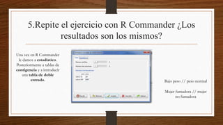 5.Repite el ejercicio con R Commander ¿Los
resultados son los mismos?
Una vez en R Commander
le damos a estadistico.
Posteriormente a tablas de
contigencia y a introducir
una tabla de doble
entrada. Bajo peso // peso normal
Mujer fumadora // mujer
no fumadora
 