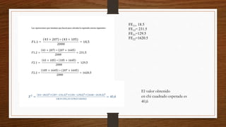 FE11= 18.5
FE12= 231.5
FE21=129.5
FE22=1620.5
El valor obtenido
en chi cuadrado esperada es
40,6
 