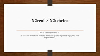 X2real > X2teórica
Por lo tanto aceptamos H1
H1=Existe asociación entre ser fumadora y tener hijos con bajo peso (son
dependientes).
 