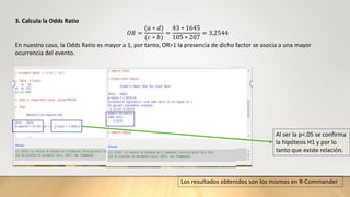 3. Calcula la Odds Ratio
𝑂𝑅 =
(𝑎 ∗ 𝑑)
(𝑐 ∗ 𝑏)
=
43 ∗ 1645
105 ∗ 207
= 3,2544
En nuestro caso, la Odds Ratio es mayor a 1, por tanto, OR>1 la presencia de dicho factor se asocia a una mayor
ocurrencia del evento.
Los resultados obtenidos son los mismos en R-Commander
Al ser la p<.05 se confirma
la hipótesis H1 y por lo
tanto que existe relación.
 