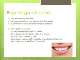 Bajo riesgo de caries
 Pequeña historia de caries.
 Factores protectores han evitado la enfermedad.
 Ausencia de dientes, restauraciones aceptables.
 PLAN DE TRATAMIENTO
- Radiografía bitewing cada 24 meses.
- Re-evaluar riesgo de caries cada 6-12 meses.
- Pasta fluorada 2 veces al día.
- Si hay excesiva esposición radicular o sensibilidad: Barniz de
flúor o Suplemento de fosfato de calcio.
 