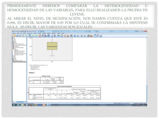 PRIMERAMENTE DEBEMOS COMPARAR LA HETEROGENEIDAD U
HOMOGENEIDAD DE LAS VARIABLES, PARA ELLO REALIZAMOS LA PRUEBA DE
LEVENE.
AL MIRAR EL NIVEL DE SIGNIFICACIÓN, NOS DAMOS CUENTA QUE ESTE ES
0.096, ES DECIR, MAYOR DE 0.05 POR LO CUAL SE CONFIRMARÁ LA HIPÓTESIS
NULA , ES DECIR, LAS VARIANZAS SON IGUALES
 
