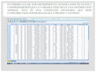 EN PRIMER LUGAR, NOS METEREMOS EN NUESTRA BASE DE DATOS Y
COMPROBAREMOS QUE LA VARIABLE PESO SIGUE UNA DISTRIBUCIÓN
NORMAL. ESTA ES UNA CONDICIÓN NECESARIA QUE DEBE
CUMPLIRSE PARA PODER REALIZAR LA PRUEBA T- STUDENT.
 