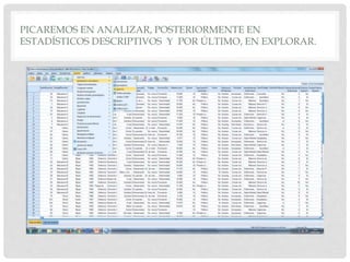 PICAREMOS EN ANALIZAR, POSTERIORMENTE EN
ESTADÍSTICOS DESCRIPTIVOS Y POR ÚLTIMO, EN EXPLORAR.
 