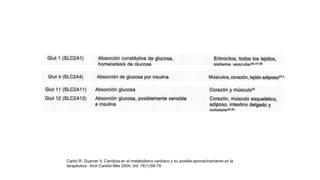 Carbó R, Guarner V. Cambios en el metabolismo cardíaco y su posible aprovechamiento en la
terapéutica . Arch Cardiol Méx 2004; Vol. 74(1):68-79.
 