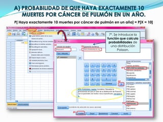 P[ Haya exactamente 10 muertes por cáncer de pulmón en un año] = P[X = 10]
7º. Se introduce la
función que calcula
probabilidades de
una distribución
Poisson.
 