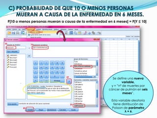 P[10 o menos personas mueran a causa de la enfermedad en 6 meses] = P[Y ≤ 10]
Se define una nueva
variable,
y = ”nº de muertes por
cáncer de pulmón en seis
meses”.
Esta variable aleatoria
tiene distribución de
Poisson de parámetro
λ = 6.
 