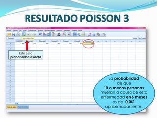 Esta es la
probabilidad exacta
La probabilidad
de que
10 o menos personas
mueran a causa de esta
enfermedad en 6 meses
es de 0,041
aproximadamente.
 