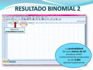 Esta es la
probabilidad exacta
La probabilidad
de que menos de 60
pruebas estén
correctamente evaluadas
es de 0,004
aproximadamente.
 