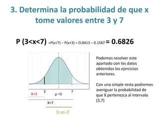 3. Determina la probabilidad de que x
tome valores entre 3 y 7
P (3<x<7) =P(x<7) – P(x<3) = O.8413 – 0.1587 = 0.6826
μ =5
73
X<3
X<7
Podemos resolver este
apartado con los datos
obtenidos los ejercicios
anteriores.
Con una simple resta podremos
averiguar la probabilidad de
que X pertenezca al intervalo
(3,7)
 