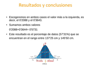 Resultados y conclusiones
● Escogeremos en ambos casos el valor más a la izquierda, es
decir, el 0'2088 y el 0'3643.
● Sumamos ambos valores
0'2088+0'3644= 0'5731
● Este resultado es el porcentaje de datos (57'31%) que se
encuentran en el rango entre 137'25 cm y 145'50 cm.
 