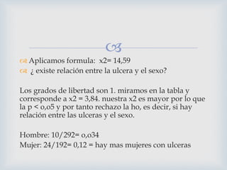 
 Aplicamos formula: x2= 14,59
 ¿ existe relación entre la ulcera y el sexo?
Los grados de libertad son 1. miramos en la tabla y
corresponde a x2 = 3,84. nuestra x2 es mayor por lo que
la p < o,o5 y por tanto rechazo la ho, es decir, si hay
relación entre las ulceras y el sexo.
Hombre: 10/292= o,o34
Mujer: 24/192= 0,12 = hay mas mujeres con ulceras
 