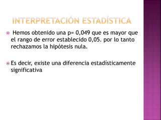  Hemos obtenido una p= 0,049 que es mayor que
el rango de error establecido 0,05. por lo tanto
rechazamos la hipótesis nula.
 Es decir, existe una diferencia estadísticamente
significativa
 