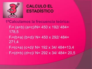 CALCULO EL
ESTADÍSTICO
1ºCalculamos la frecuencia teórica:
 Ft= (a+b) (a+c)/N= 450 x 192/ 484=
178,5
 Ft=(b+a) (b+d)/ N= 450 x 292/ 484=
271,4
 Ft=(c+a) (c+d)/ N= 192 x 34/ 484=13,4
 Ft=(d+b) (d+c)/ N= 292 x 34/ 484= 20,5
 