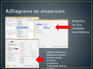 • Elegimos
las dos
variables
cuantitativas
Click en opciones y
elegimos la opción
de línea de los
mínimos
cuadrados.
Finalmente click en
 
