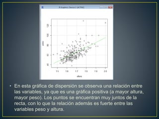 • En esta gráfica de dispersión se observa una relación entre
las variables, ya que es una gráfica positiva (a mayor altura,
mayor peso). Los puntos se encuentran muy juntos de la
recta, con lo que la relación además es fuerte entre las
variables peso y altura.
 