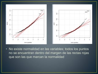 • No existe normalidad en las variables; todos los puntos
no se encuentran dentro del margen de las rectas rojas
que son las que marcan la normalidad
 